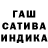 Дистиллят ТГК гашишное масло Anara Jandosova